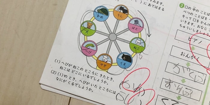 七田式プリントDちえ２