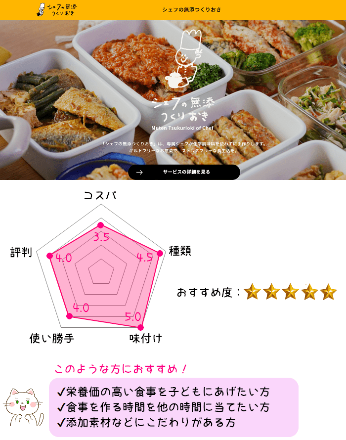 シェフの無添つくりおきの総合評価